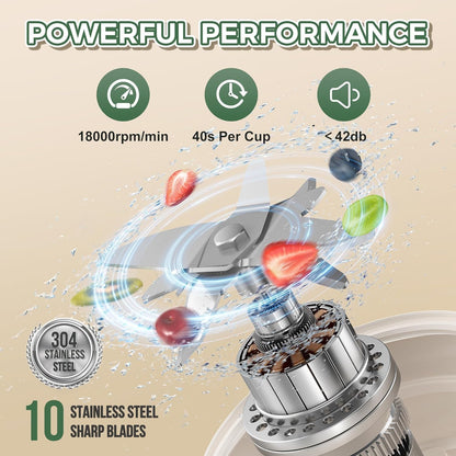 Multifunctional Portable Juicer Cup With Digital Display| ⭐⭐⭐⭐ 32,000+ REVIEWS