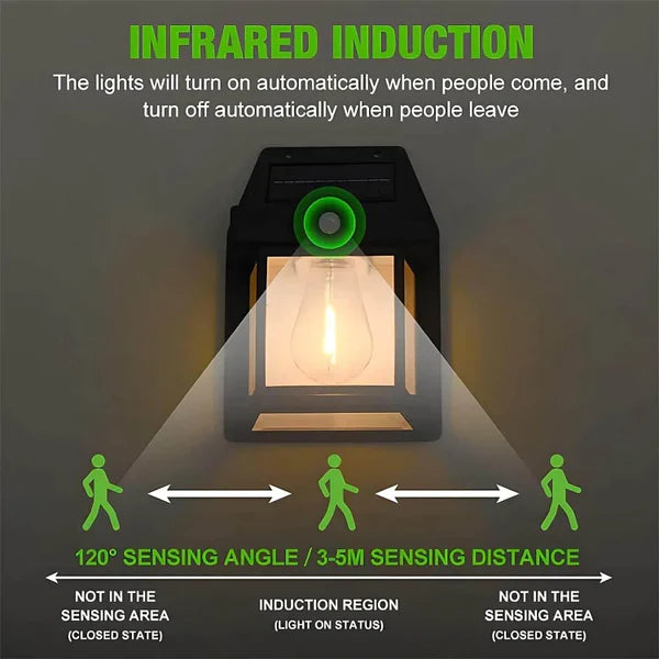 Solar LED Porch Wall Lights-40% OFF Sale