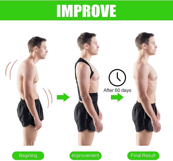 Getfit™ Spine Posture Corrector