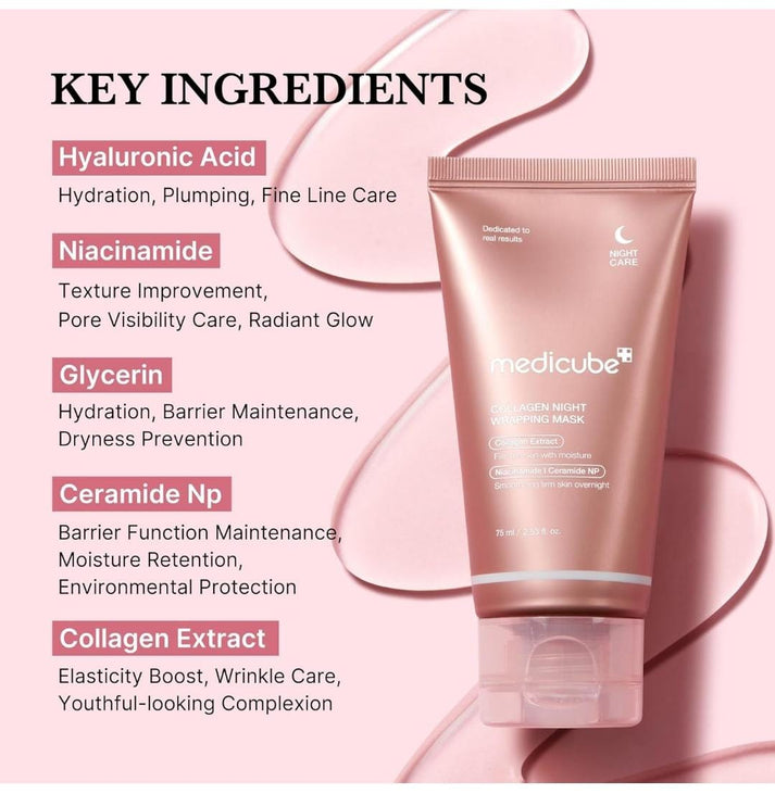 Korean Collagen Peal of Mask