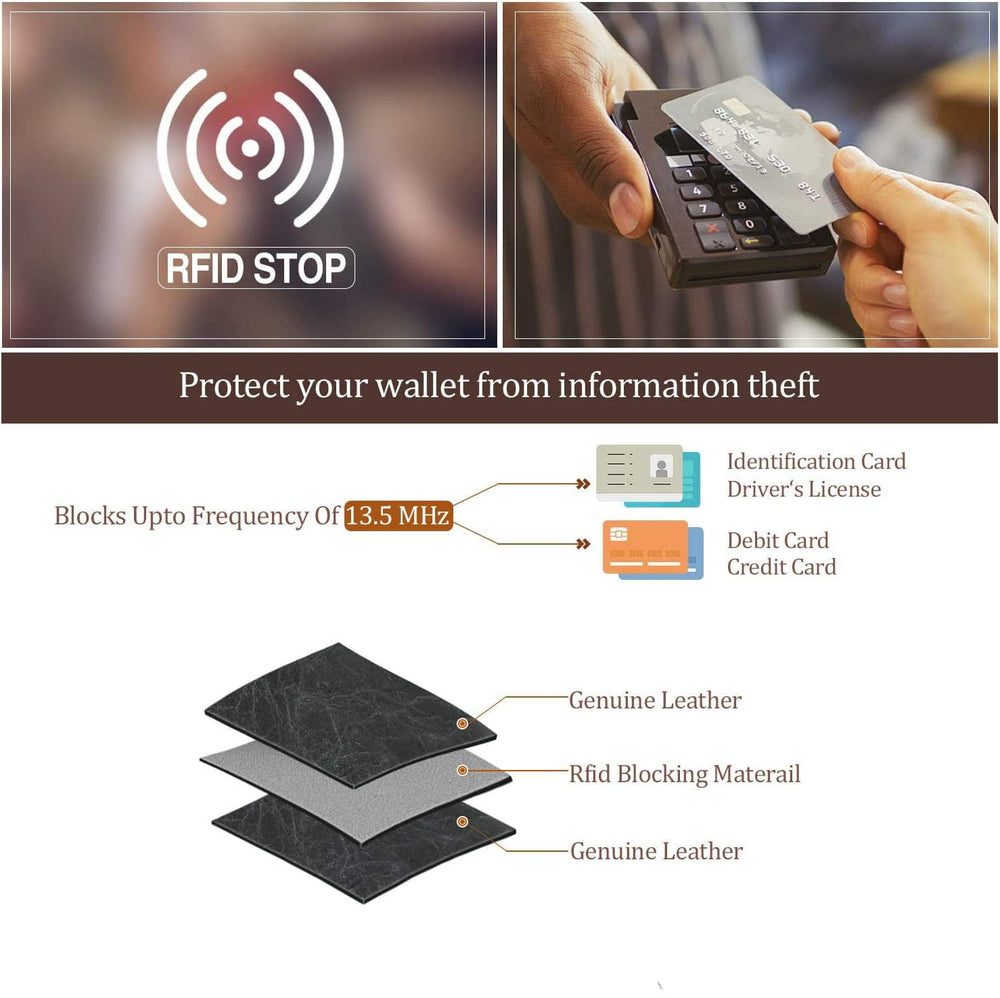 Men's Zip Leather Wallet RFID Safe-50% OFF SALE